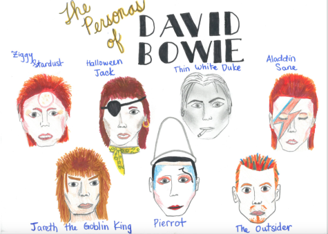 Legendary David Bowie returns to the stars