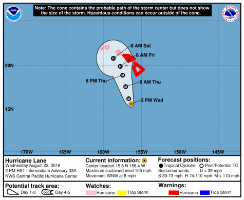 BREAKING NEWS: Academy to close due to Hurricane Lane