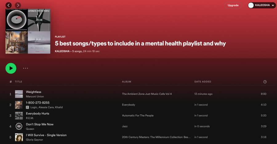 Ka Leo Spotify creates their own mental health playlist. This playlist contains the 5 best songs/types included in the article. Playlist by Abigail Walker. (playlist link: https://open.spotify.com/playlist/4Np43AHc33E2KCEbBIPx99)