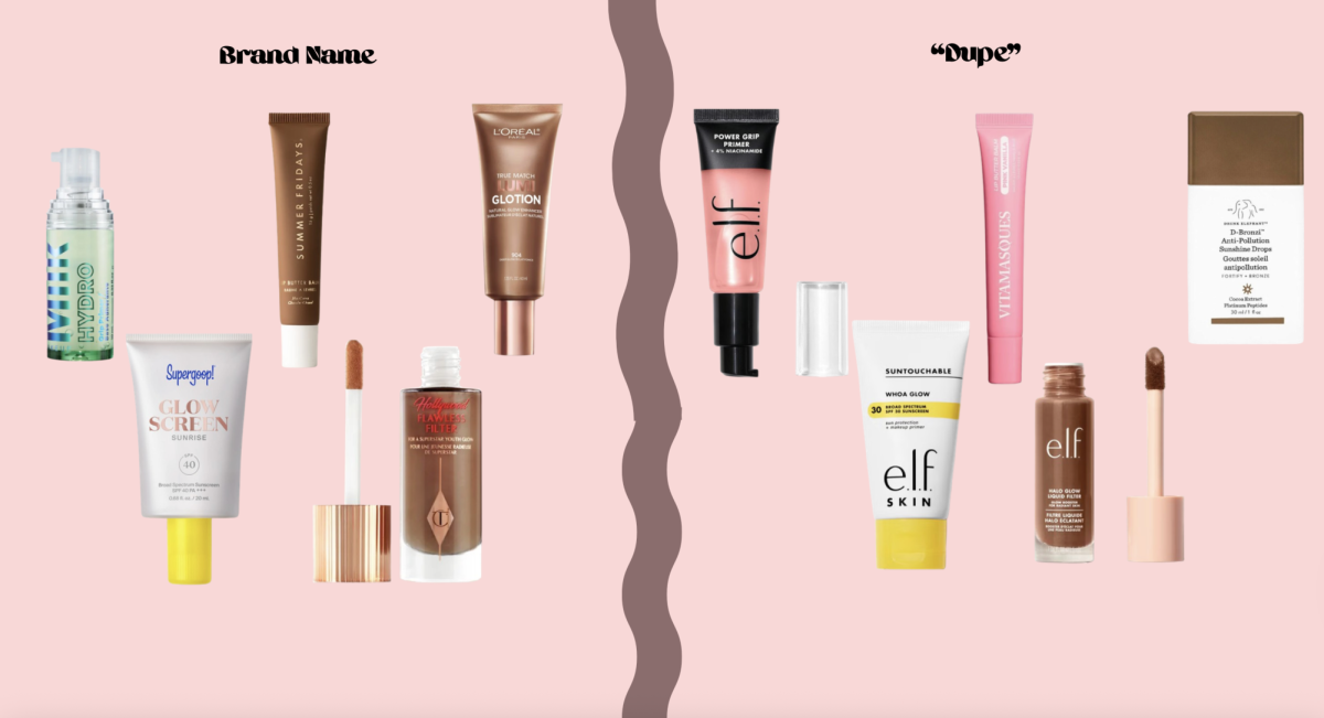 A side-by-side comparison of brand-name makeup and skincare products and their “dupes.” Dupe culture, popularized on social media platforms like TikTok, encourages consumers to purchase lower-cost alternatives that resemble high-end products.
