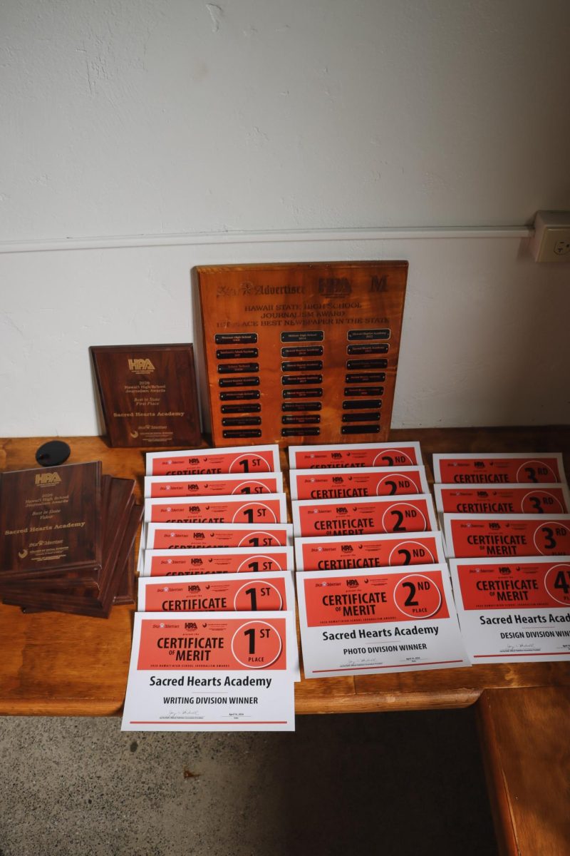 The 2026 Hawai‘i High School Journalism Awards and honors, which the "Ka Leo" staff was proud to accept and bring home to the Academy. 